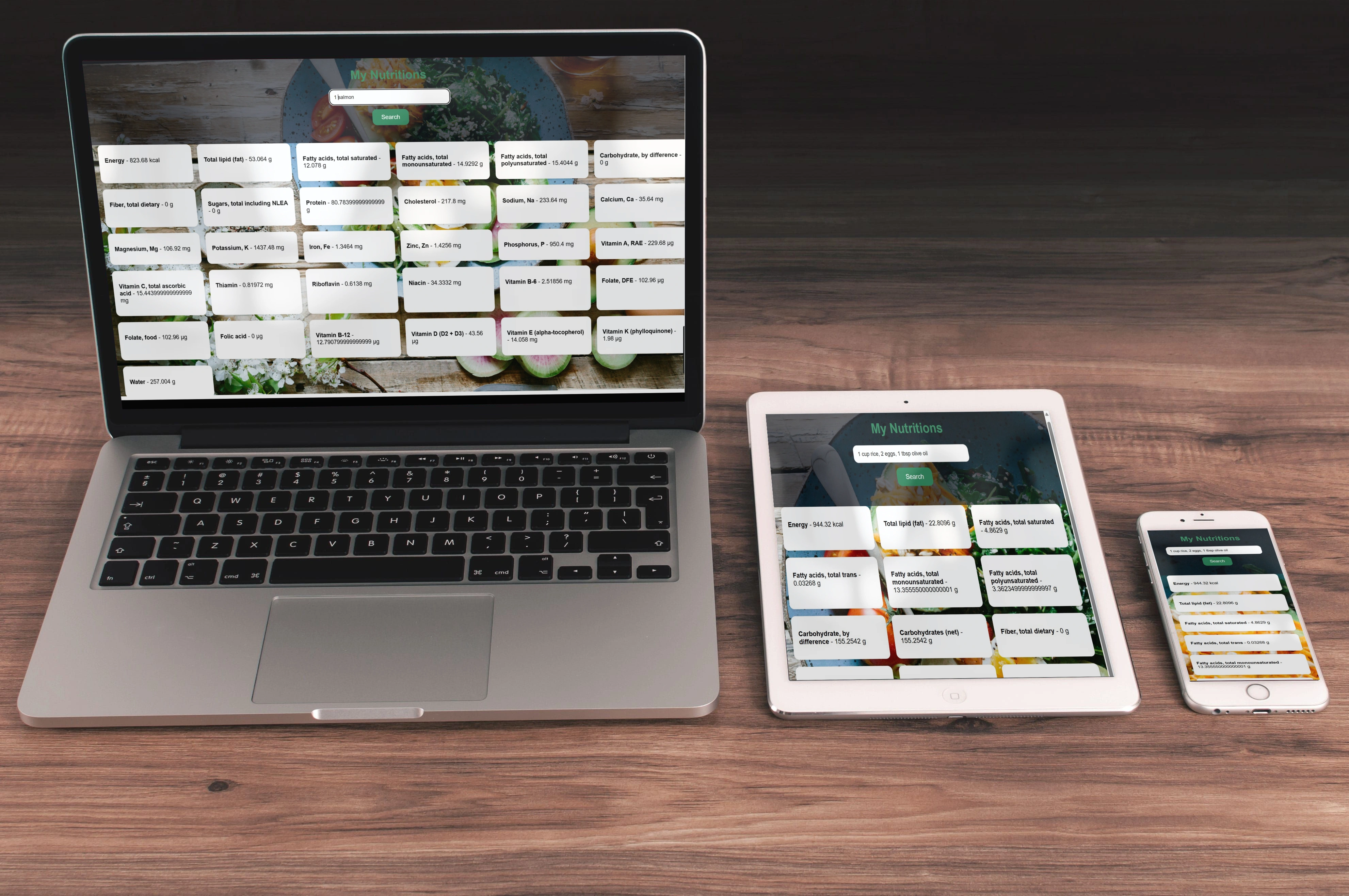 Nutrition analysis project